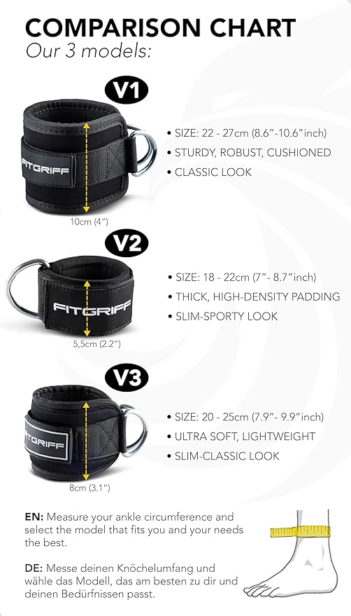 Fitgriff?® Ankle Straps for Cable Machines - Heavy Padded Ankle Cuffs (2 pieces) - Gym, Workout, Kickback Exercise for Women and Men (Black)