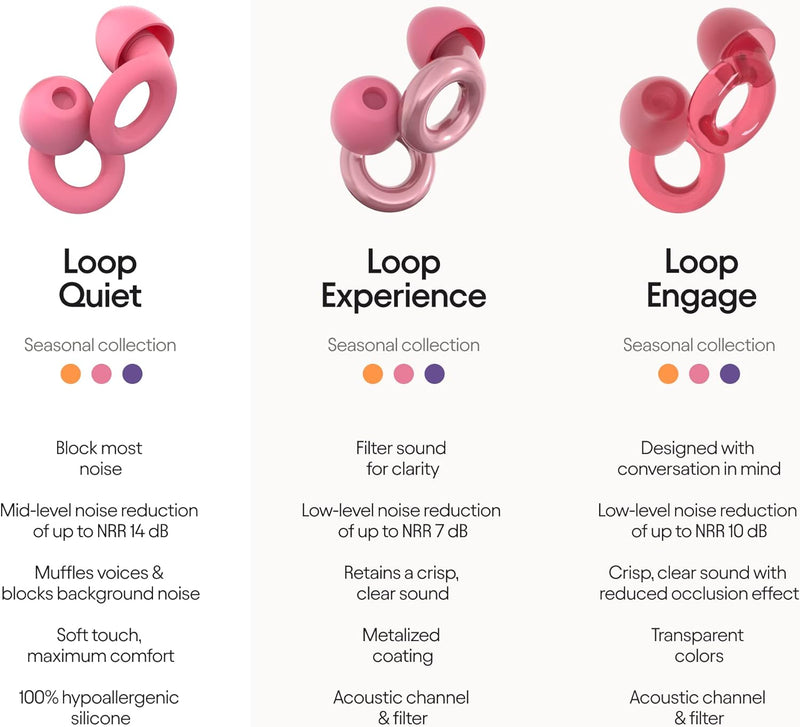 Loop Quiet Solstice Ear Plugs – Super Soft, Reusable Hearing Protection in Flexible Silicone for Sleep, Noise Sensitivity - 8 Ear Tips in XS